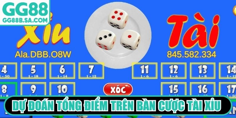 Bàn chơi Tài Xỉu GG88 Hấp Dẫn, Uy Tín Không Thể Bỏ Qua Dự đoán tổng điểm trên bàn cược Tài Xỉu trực tuyến hợp pháp