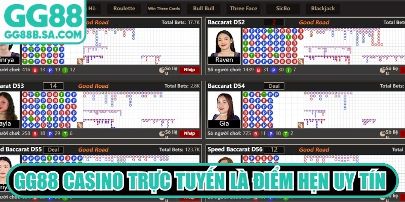 GG88 Casino Trực Tuyến - Đỉnh Cao Cá Cược Hàng Đầu GG88 casino trực tuyến là điểm hẹn uy tín mô phỏng hoàn hảo